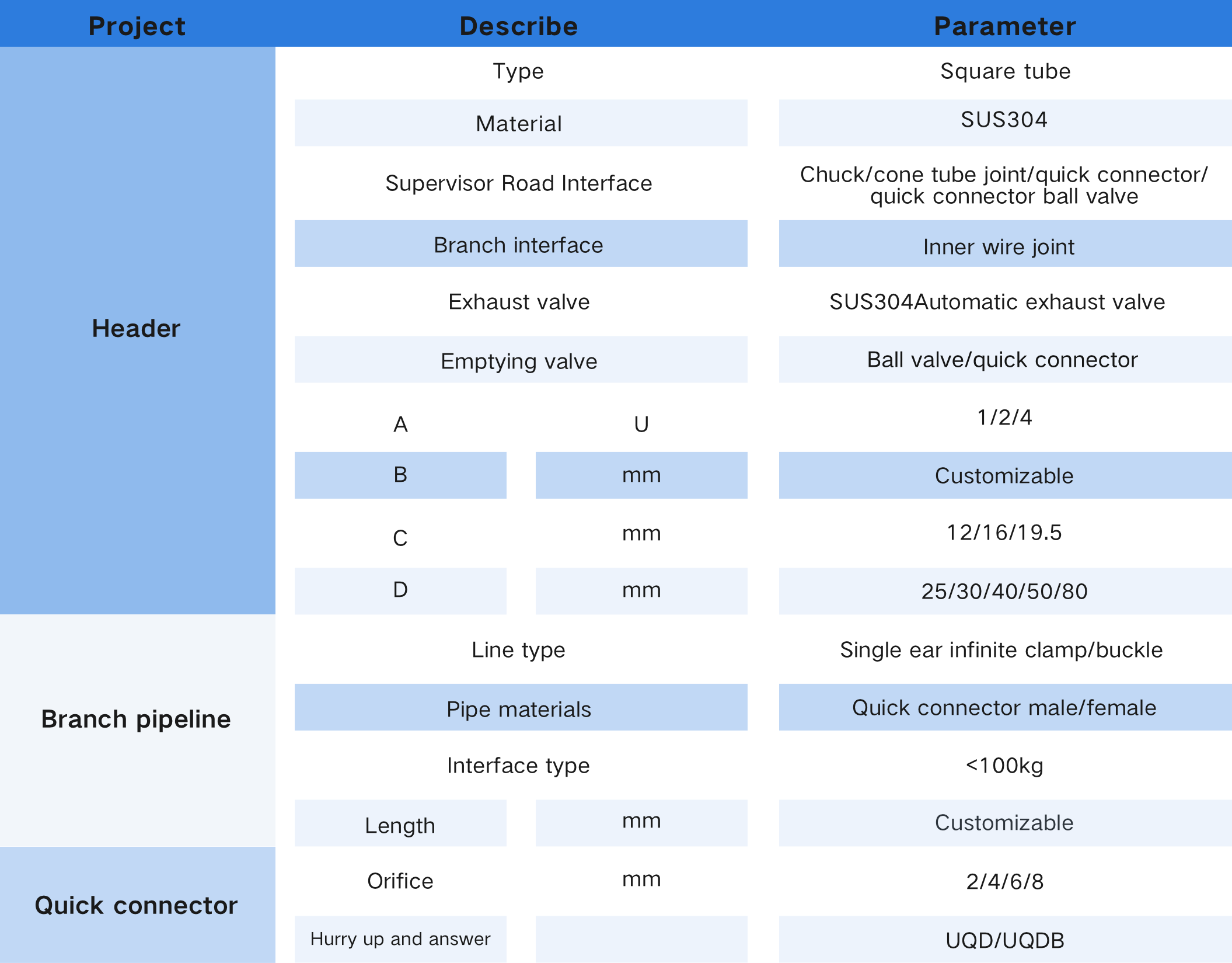 Manifold.png